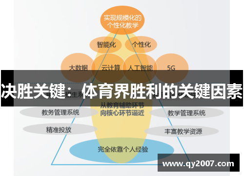 决胜关键：体育界胜利的关键因素