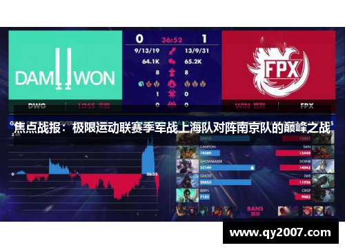 焦点战报：极限运动联赛季军战上海队对阵南京队的巅峰之战