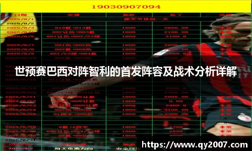 世预赛巴西对阵智利的首发阵容及战术分析详解